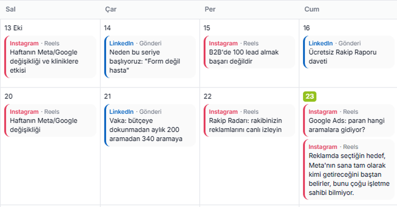 ROASEO panelindeki içerik takvimi: haftanın planlanmış Instagram ve LinkedIn içerikleri.